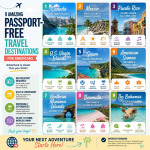Where Can Americans Travel Without a Passport?