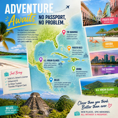 Where Can Americans Travel Without a Passport?